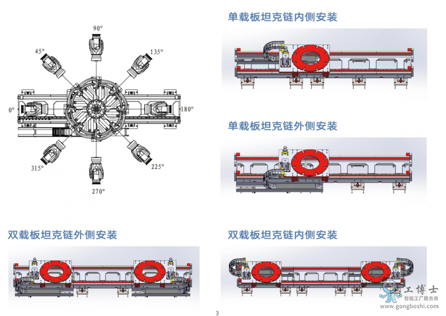 ����ʿ��܉