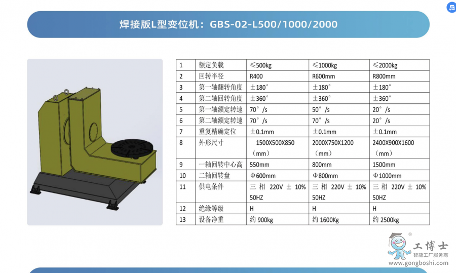 ���Ӱ�L�͙C����׃λ�C