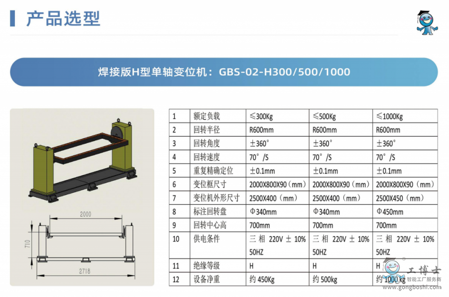QQ�؈D20220415164156