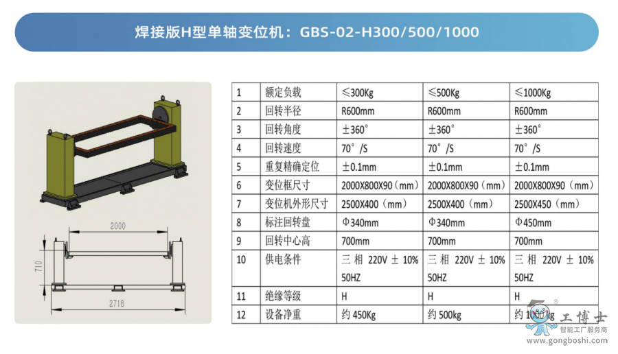 ���Ӱ�H��׃λ�C