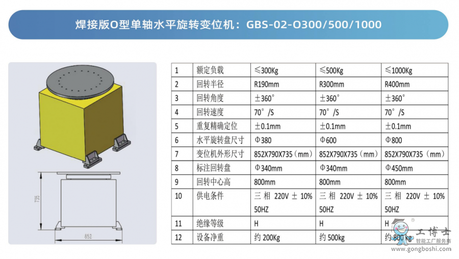 ���Ӱ�O��׃λ�C