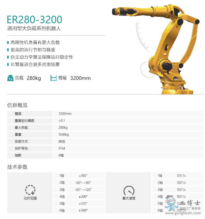 ��˹�D�C����