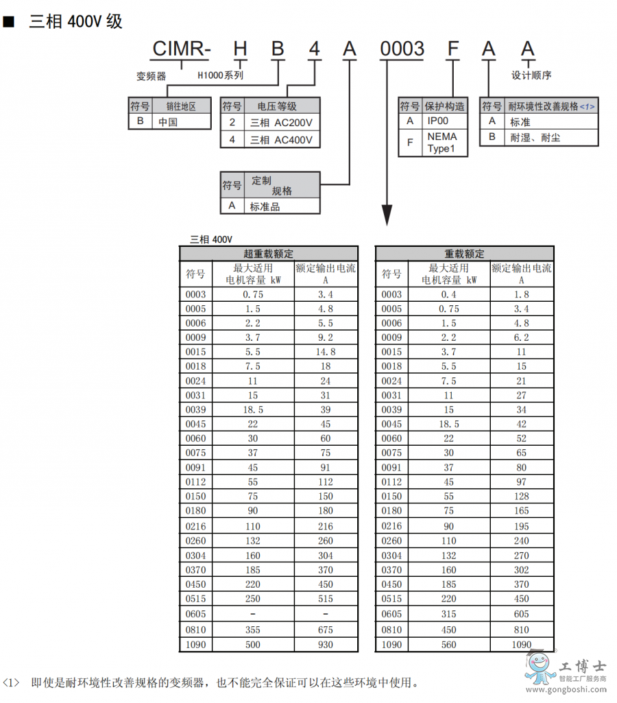 ����׃�l��