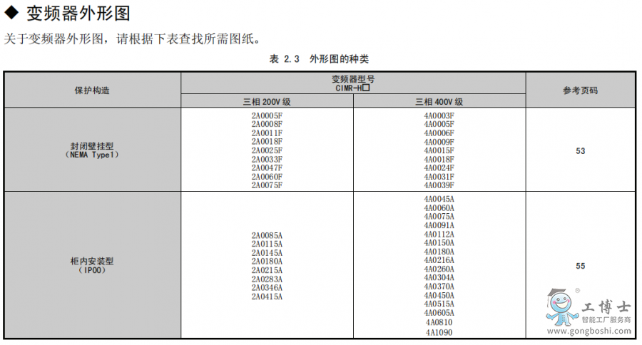 ����׃�l��