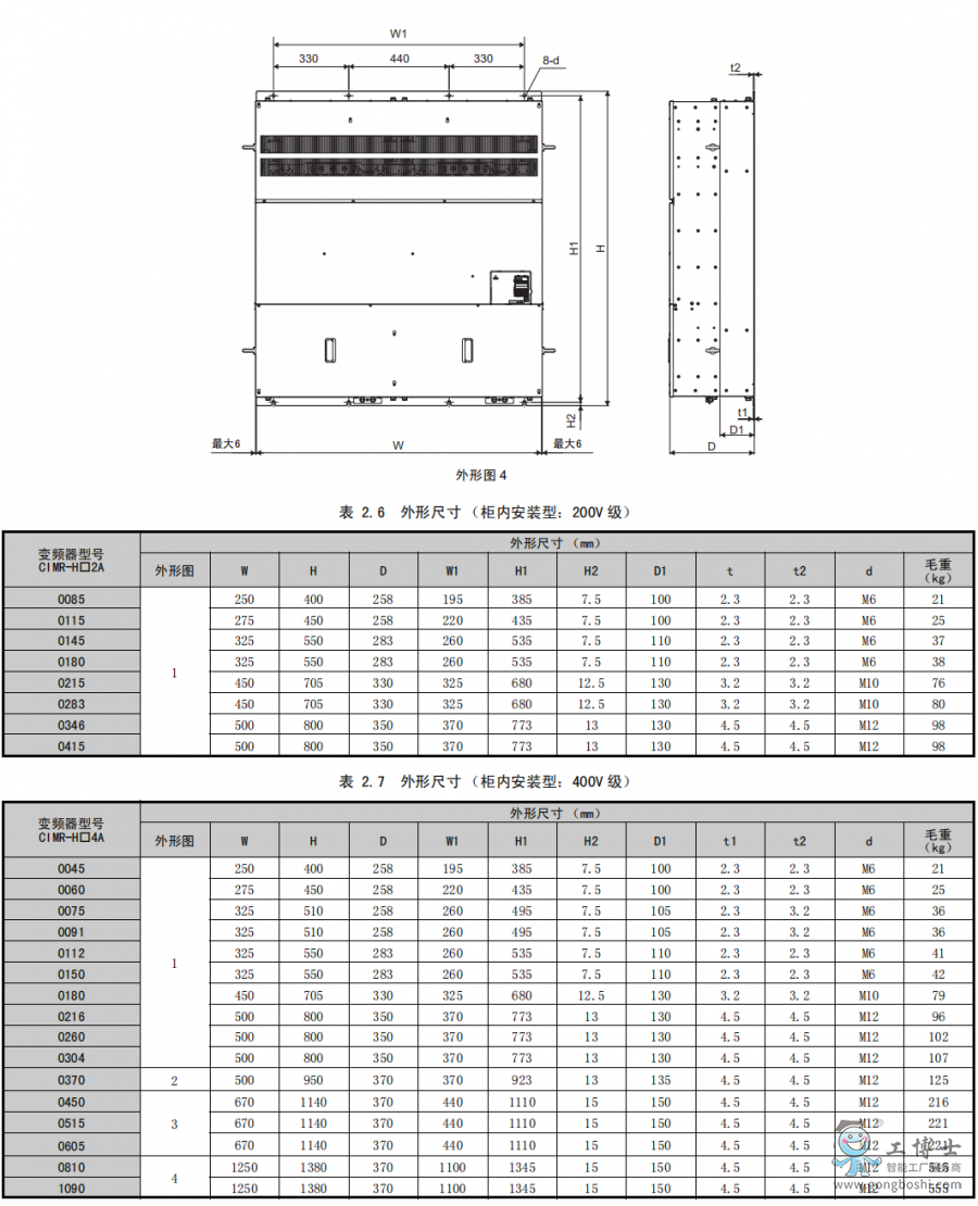 ����׃�l��