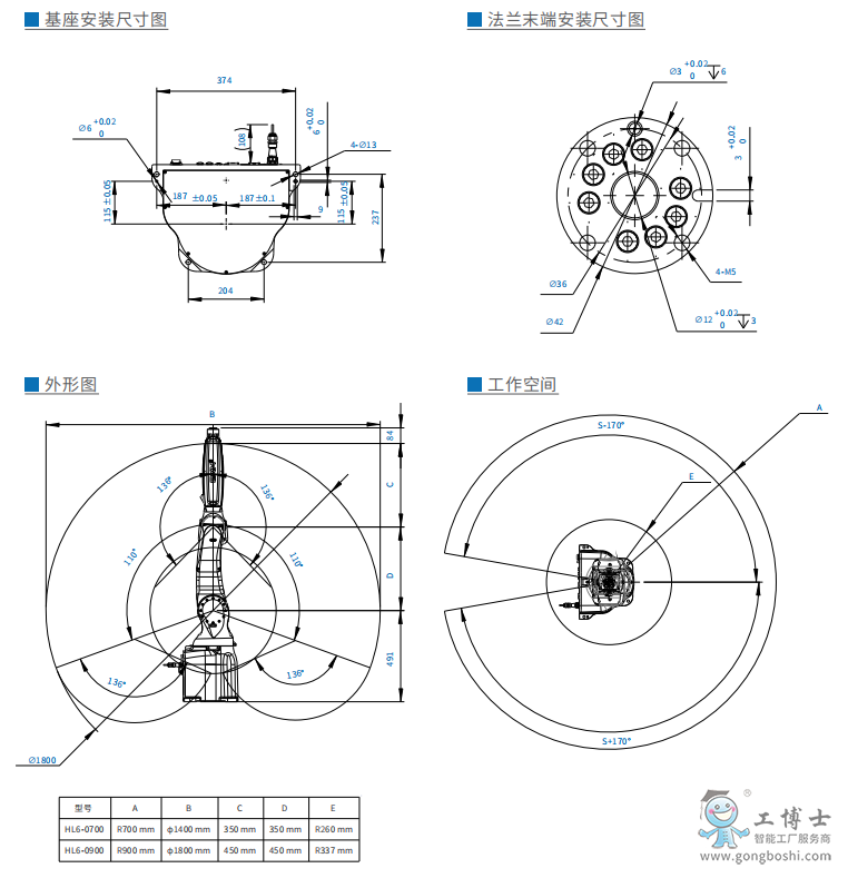��Ⱥ�C����