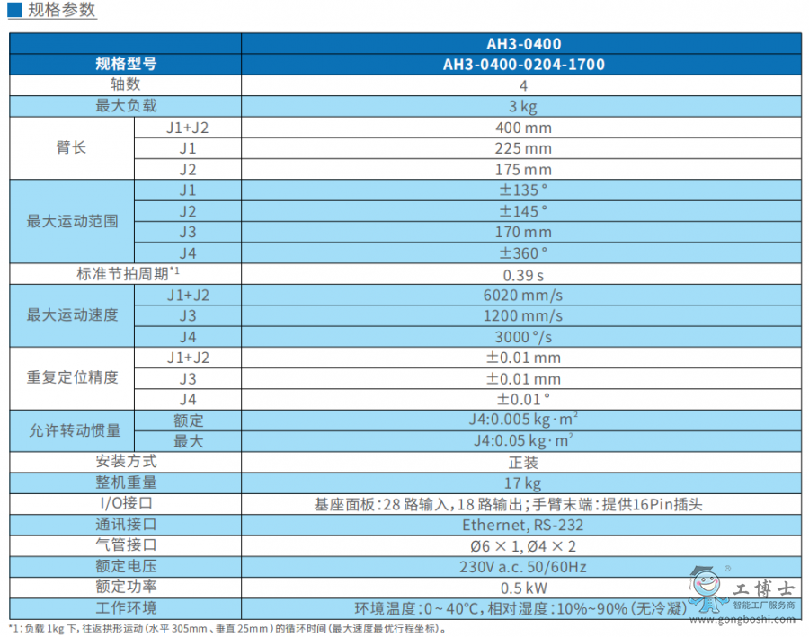 ��Ⱥ�C����