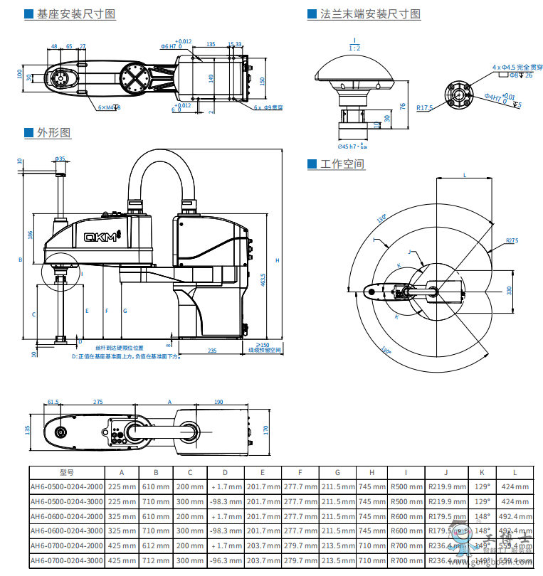 ��Ⱥ�C����
