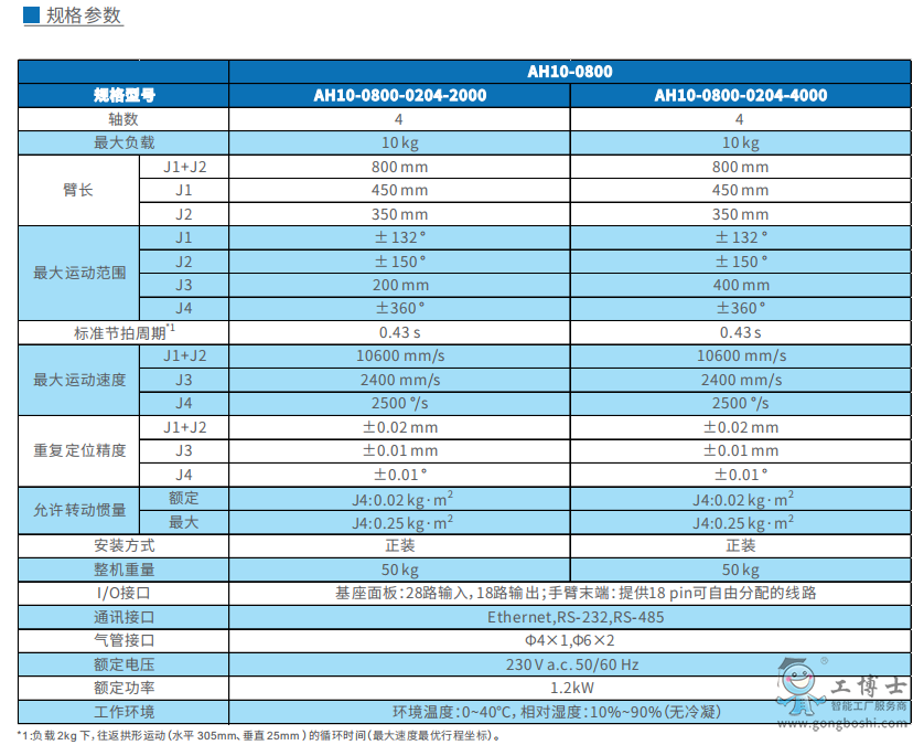 ��Ⱥ�C����