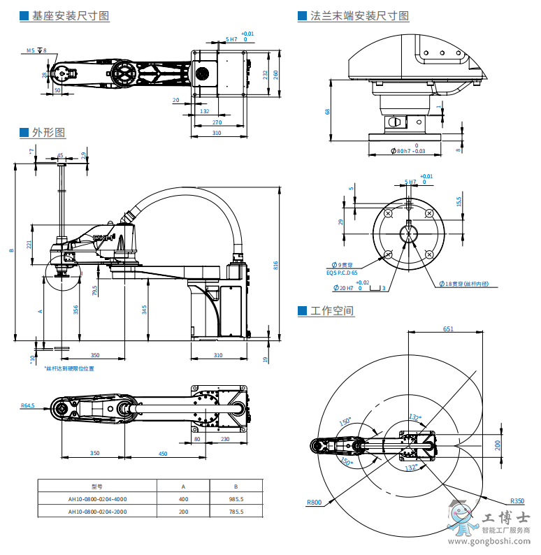 ��Ⱥ�C����
