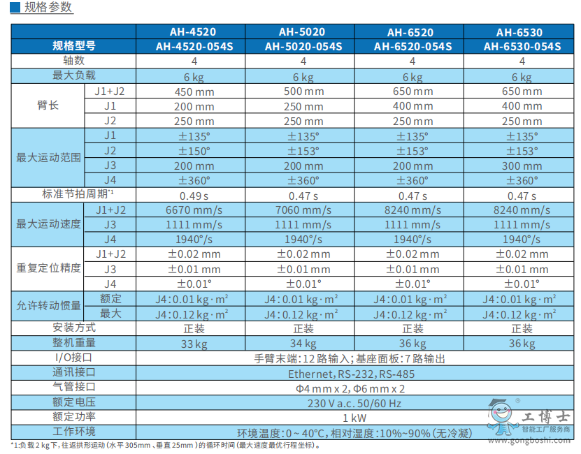 ��Ⱥ�C����