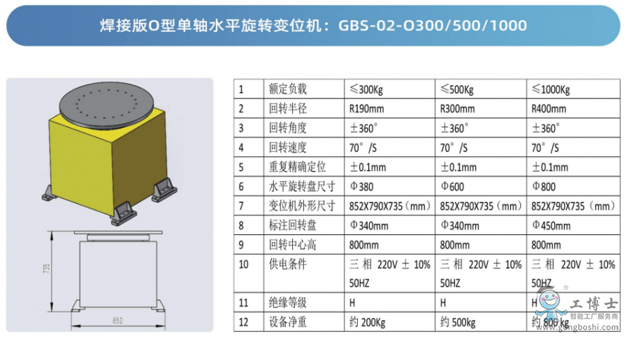 �C����׃λ�C