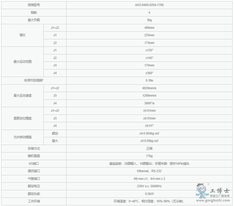 ΢�Ž؈D_20220424170342