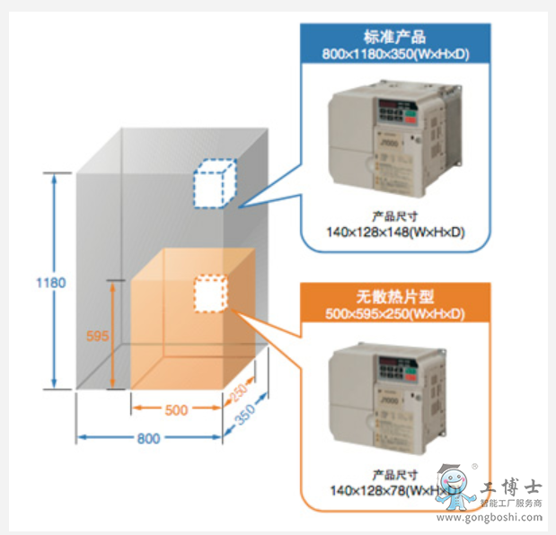 ����׃�l��