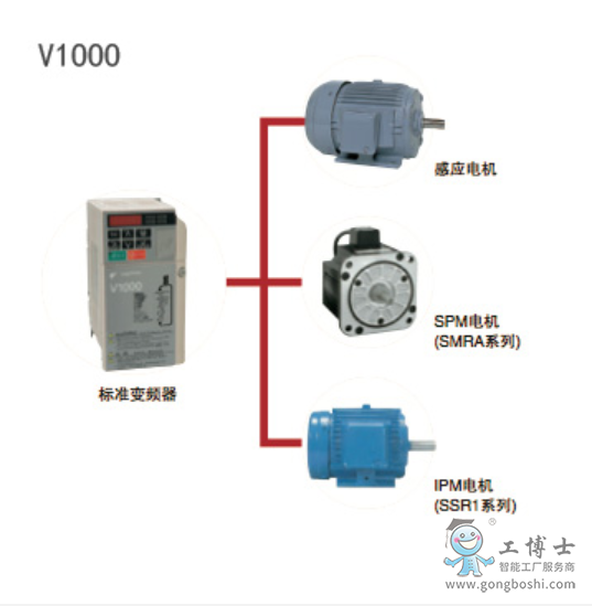 ����׃�l��