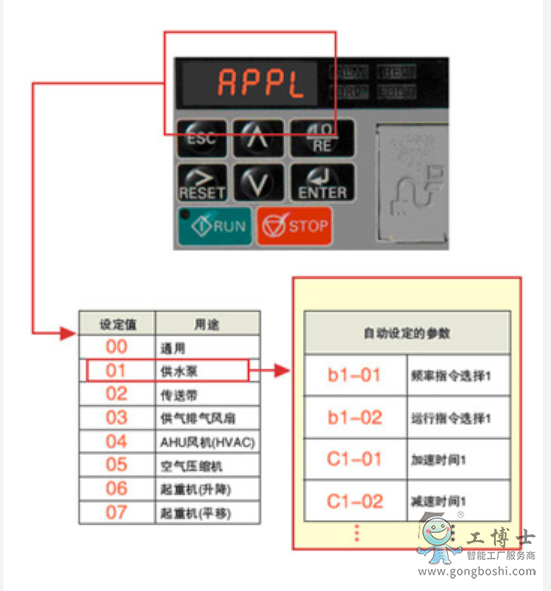 ����׃�l��