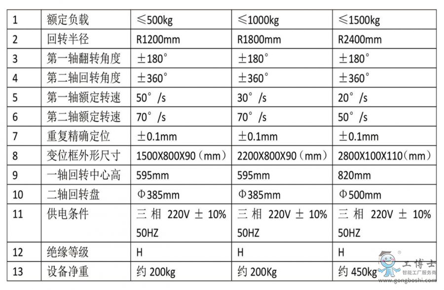 ���Ӱ�U�͙C����׃λ�C