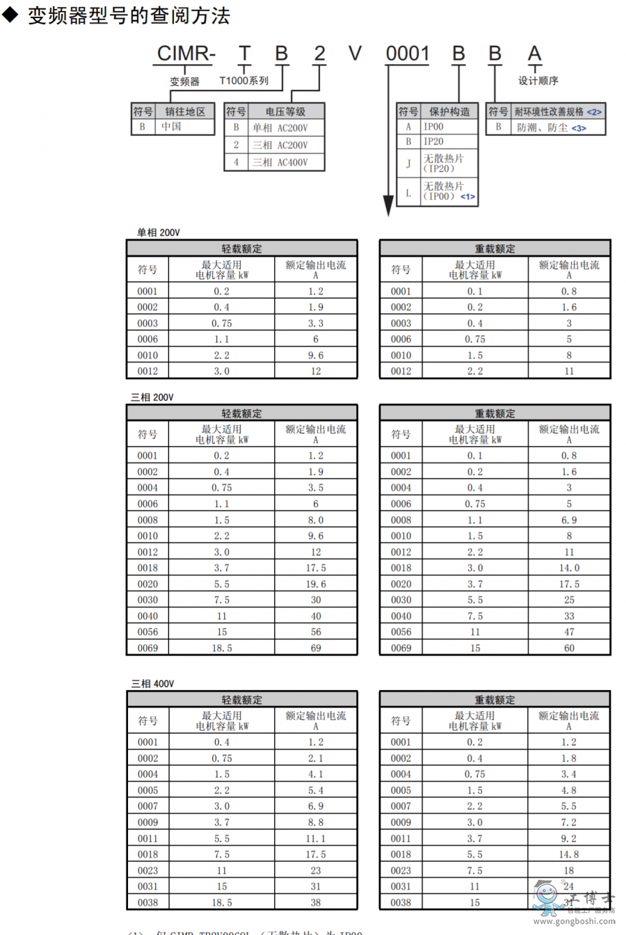 ����׃�l��