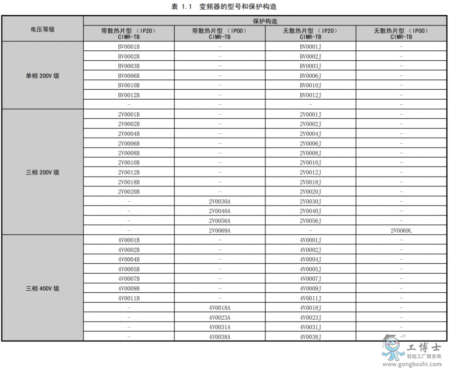 ����׃�l��