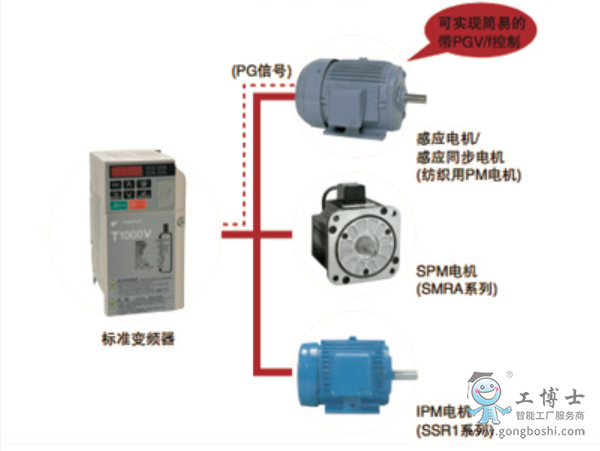 ����׃�l��