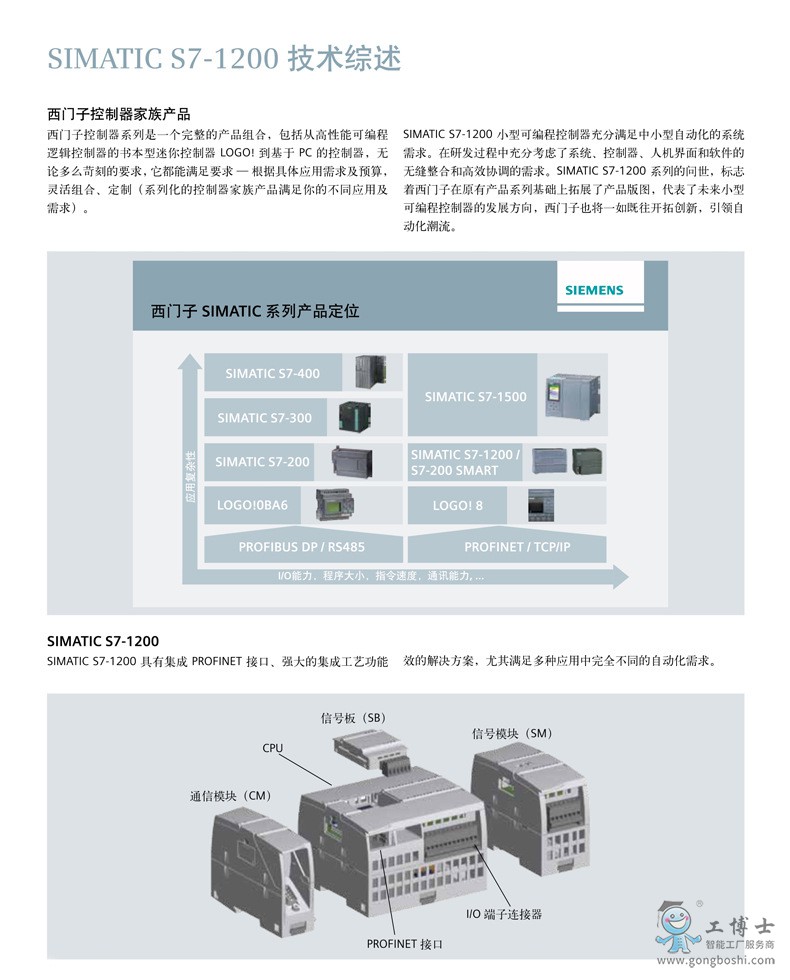 ���T��1200