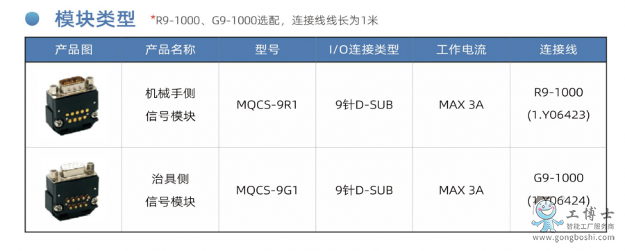 �C���˿�Q�b��