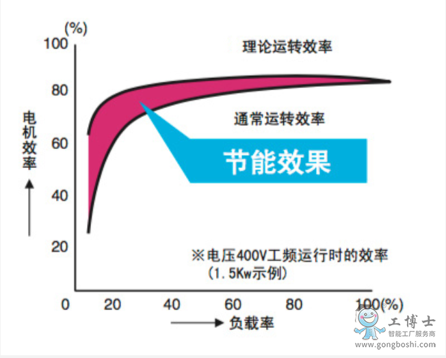 ����׃�l��