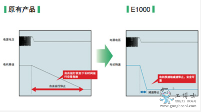 ����׃�l��