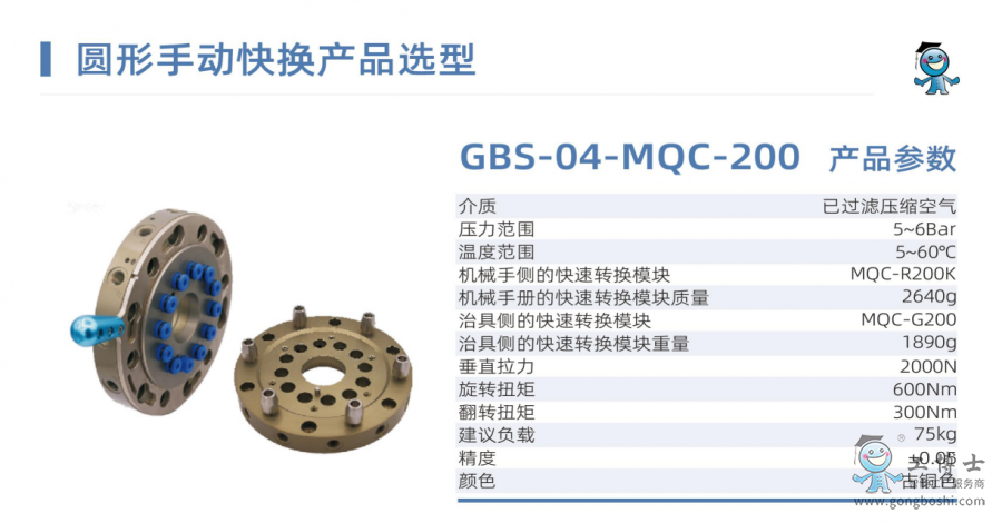 �A���ք��D(zhu��n)�Qģ�K