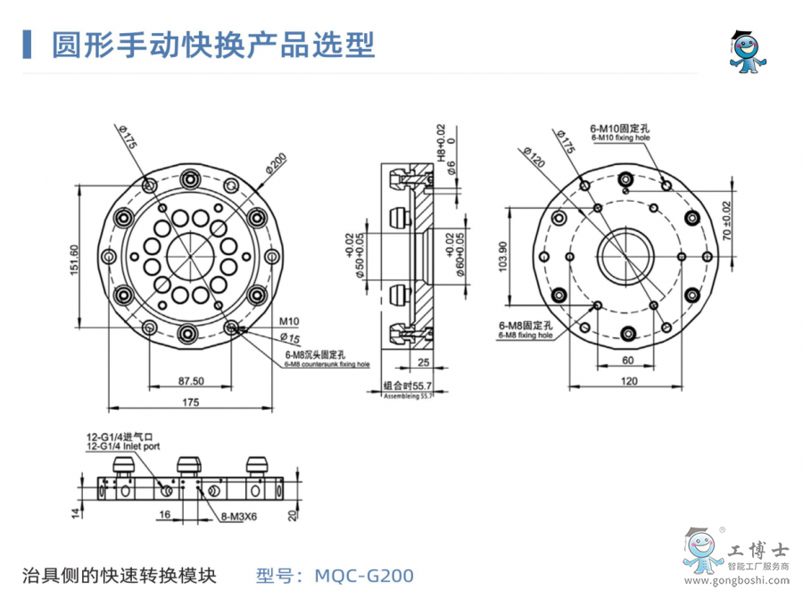 �A���ք��D(zhu��n)�Qģ�K