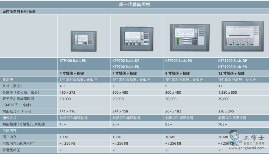 ΢�Ž؈D_20220513142445