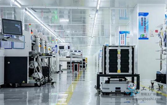 智能制造企業(yè)