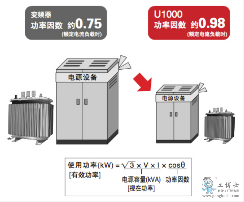 ����׃�l��