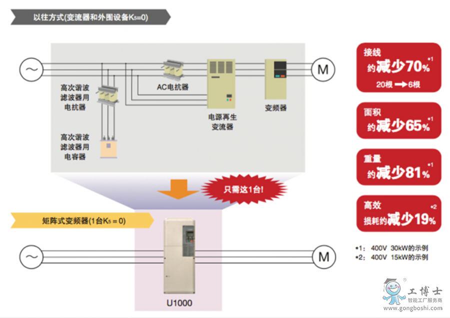 ����׃�l��