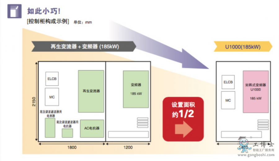 ����׃�l��