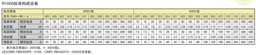 ����׃�l��