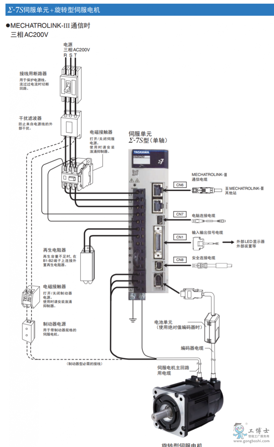 �����ŷ�늙C