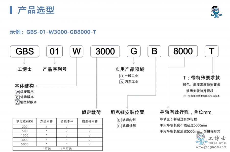 ΢�Ž؈D_20220518151208