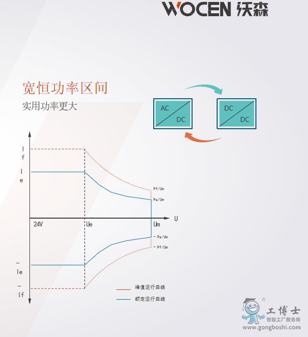 �p��ֱ���Դ���g����