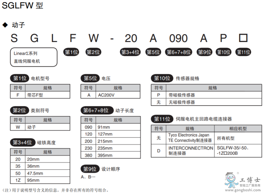 �����ŷ�늙C