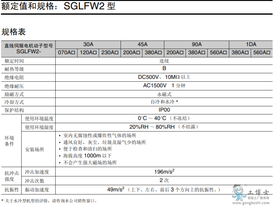 �����ŷ�늙C