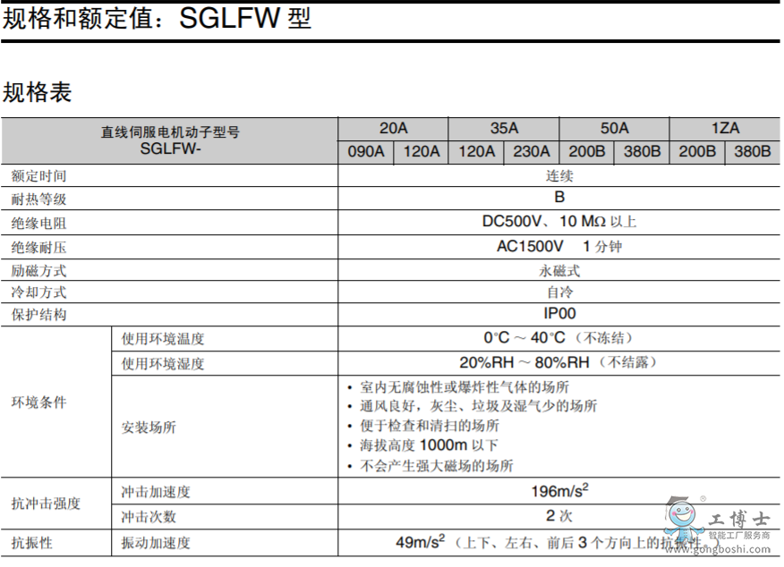 �����ŷ�늙C