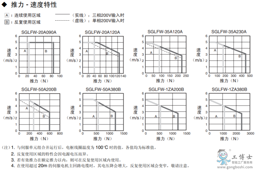 �����ŷ�늙C