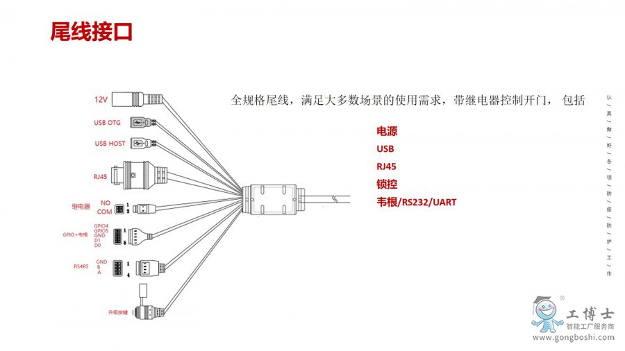 �����ڱ�