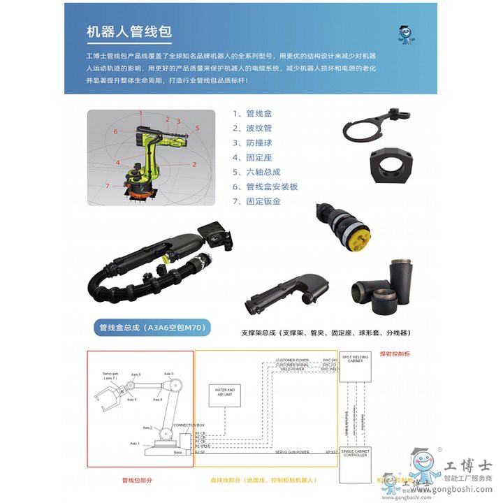 ����ʿ�ܾ���