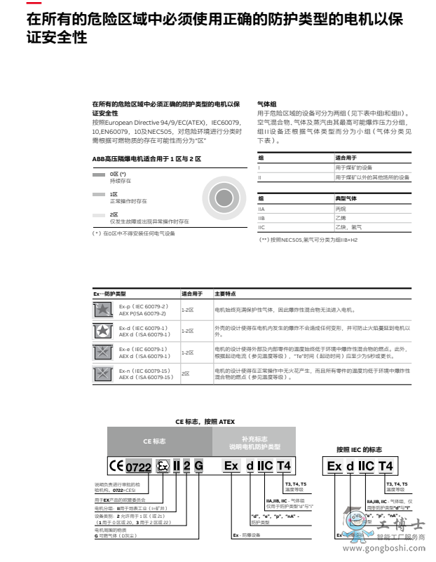 �a(ch��n)Ʒ���c(di��n)