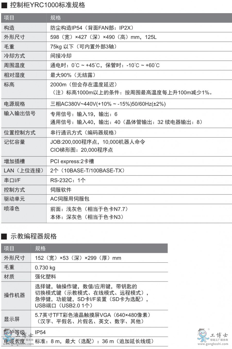 �����C����