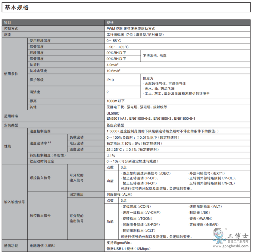 安川伺服驅動器