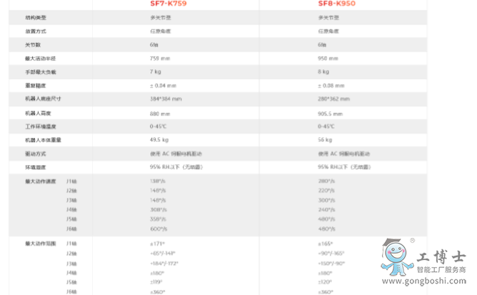 ���ڙC����