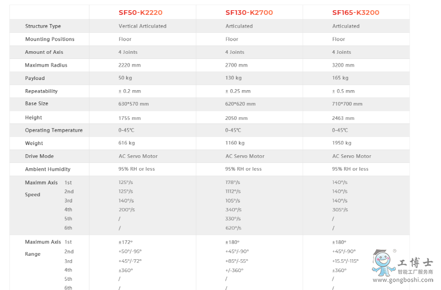 ���ڙC(j��)����